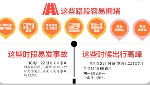 中国侨网佛山交警发布春运出行提示。
