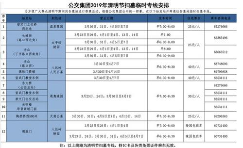 中国侨网图片来源：北京公交集团官网