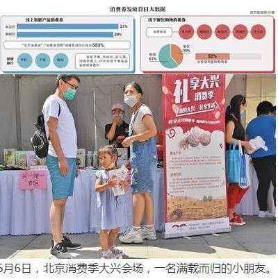 中国侨网6月6日,北京消费季大兴会场,一名满载而归的小朋友。 新京报记者 李木易 摄