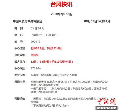 中国侨网台风快讯。浙江省气象台供图