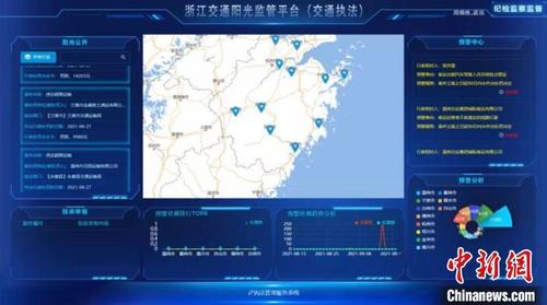 中国侨网浙江交通阳光监管平台。　浙江省交通运输厅供图