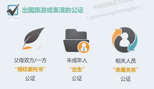 未成年人想出国?这些公证、认证不可少-中国侨