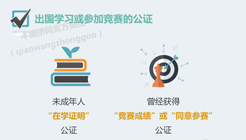 未成年人想出国?这些公证、认证不可少
