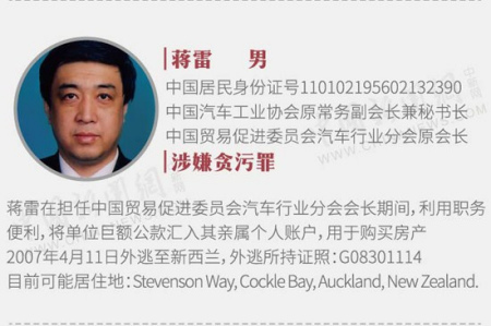 4名“红通”嫌犯藏匿新西兰 华媒实地探访(多图) - 2