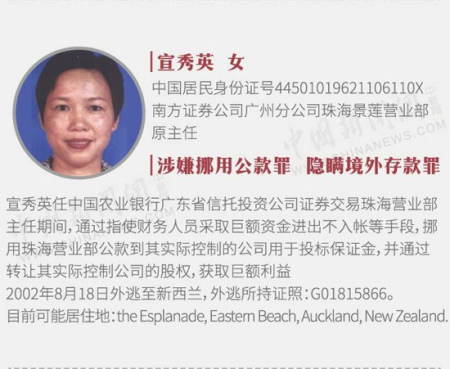 4名“红通”嫌犯藏匿新西兰 华媒实地探访(多图) - 4