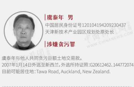 4名“红通”嫌犯藏匿新西兰 华媒实地探访(多图) - 5