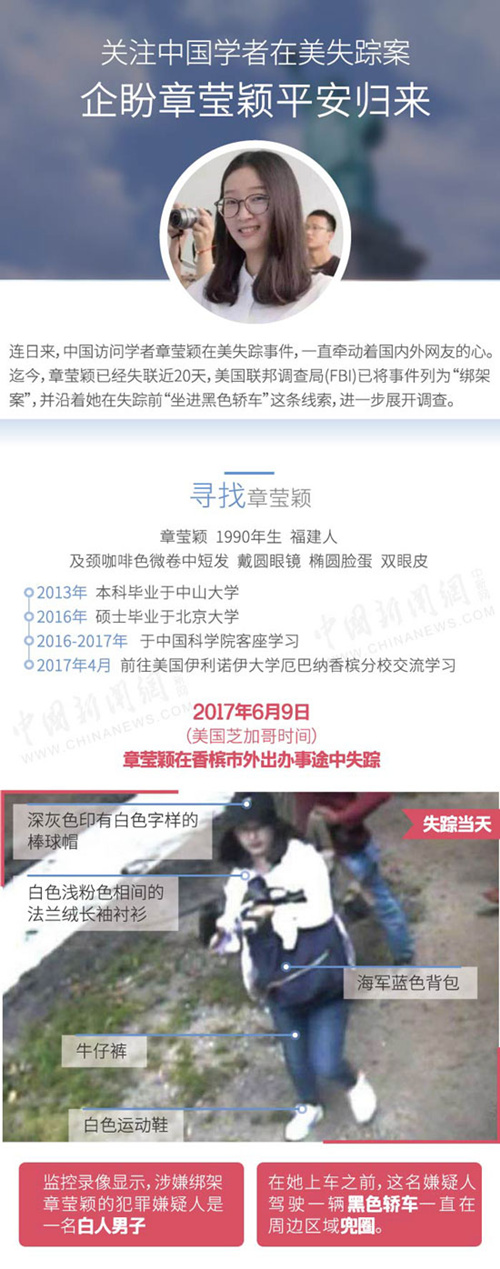 寻找章莹颖。 寻找章莹颖。