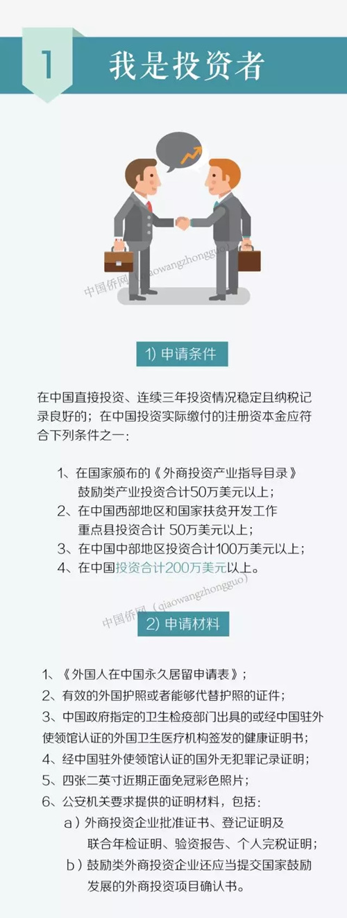 国侨办权威解答“中国绿卡”“华裔卡”如何办理