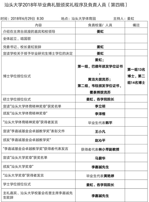 汕头大学2018年毕业典礼流程表部分截图