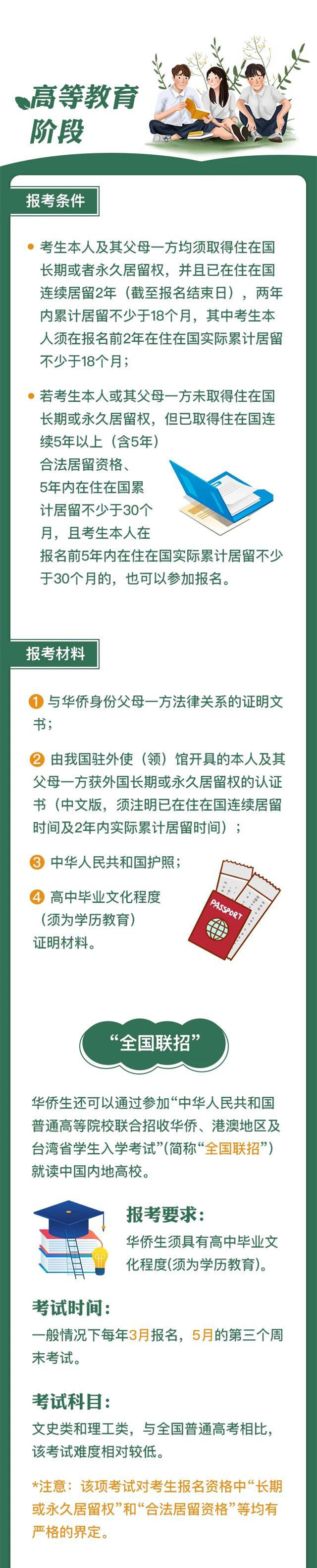 华侨、华侨子女如何回国上学？一图给你解答！