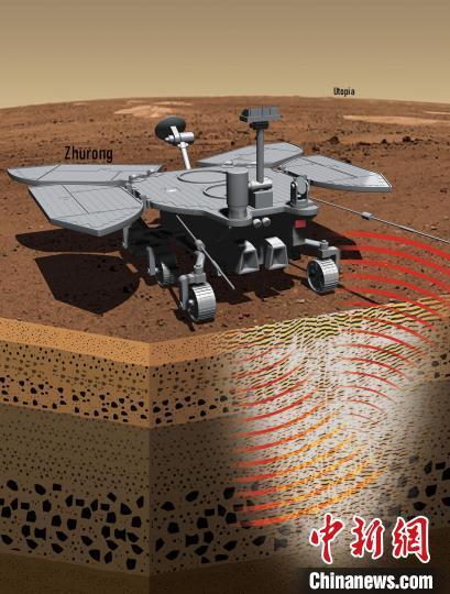 中国侨网进展1：祝融号火星车在乌托邦平原进行原位雷达探测（设计：中科院地质与地球所团队；绘制：武汉大学邓俊）　进展完成团队  供图