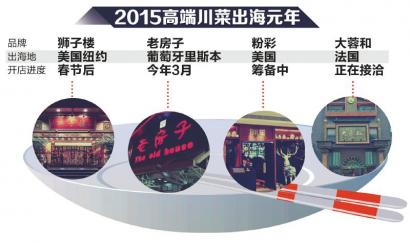 中国侨网(刘逸兴 制图)