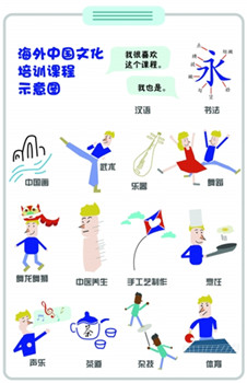 中国侨网(王子维 图)