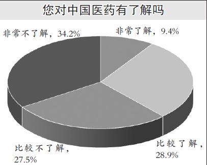 中国侨网