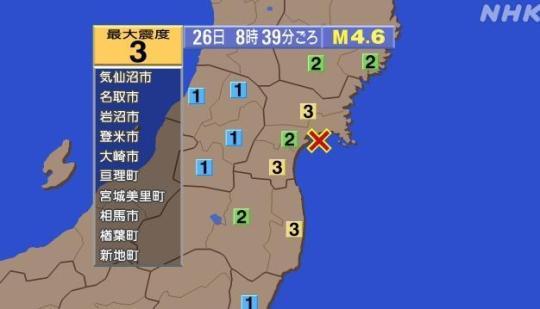 日本宫城县近海海域发生4.6级地震未引发海啸