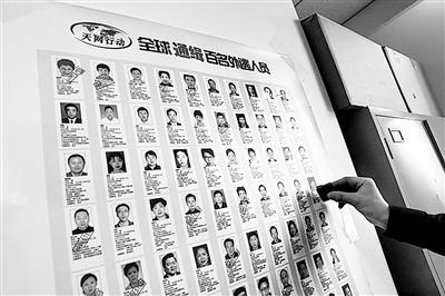 中国侨网2015年4月22日，国际刑警组织中国国家中心局在中央纪委和公安部网站集中公布了针对100名涉嫌犯罪的外逃国家工作人员、重要腐败案件涉案人等人员的红色通缉令。(资料图片)