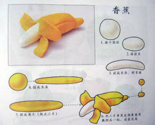 橡皮泥香蕉