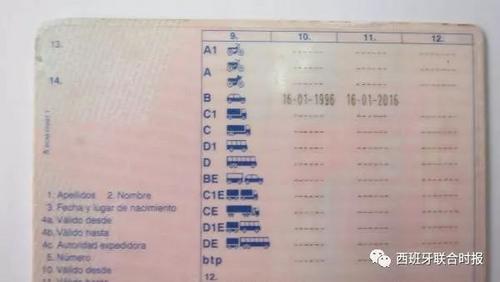 西班牙交通新规 持b照司机驾驶车型范围扩大 中国侨网