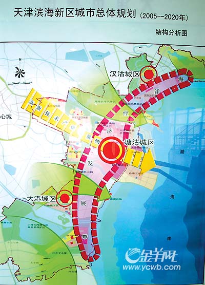 滨海新区的人口和经济总量排名_天津市滨海新区刘红英(2)