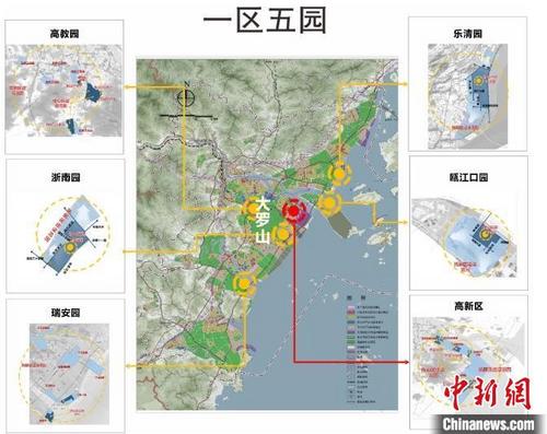 中国侨网温州国家自主创新示范区“一区五园”。周大正供图